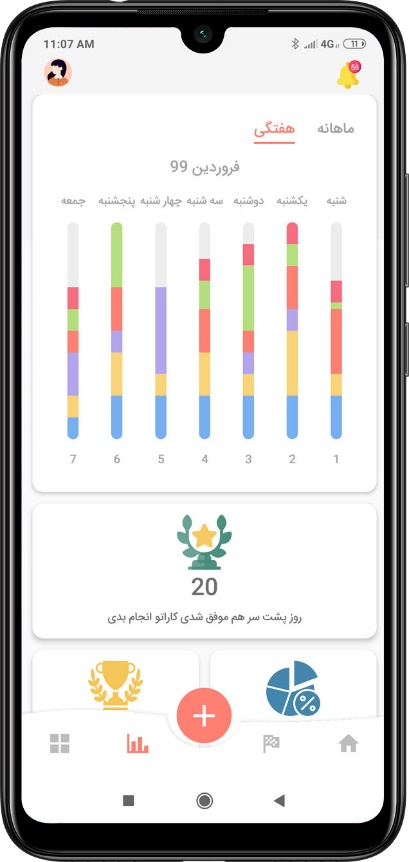 Hihab 3